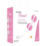 JOYDIVION JOYBALLS - PINK CHINESE BALLS - Image 2